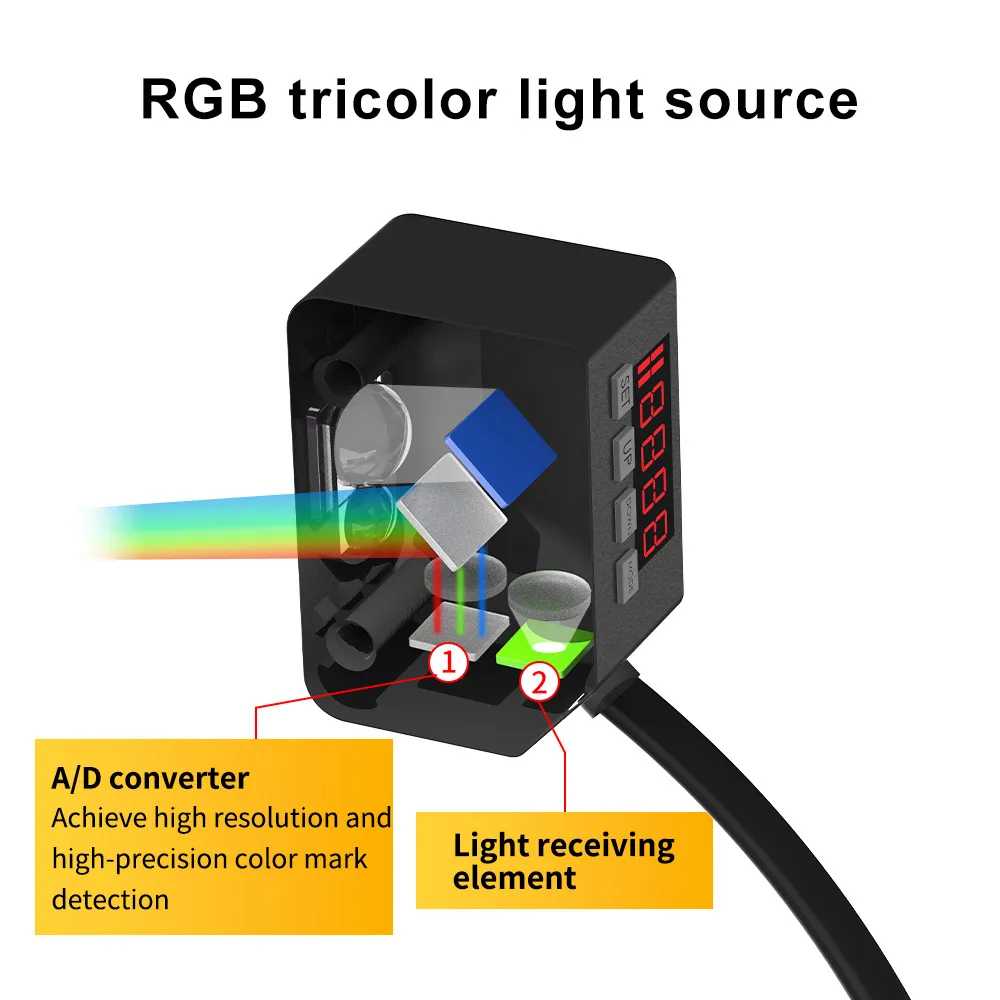 Digital Color Mark Photoelectric Sensor-3