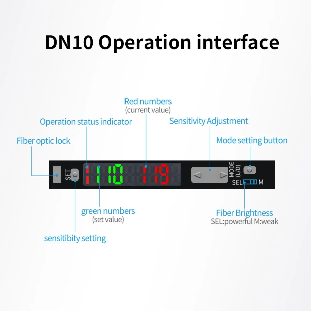 Digital Display Fiber Optical Amplifier Sensor-3