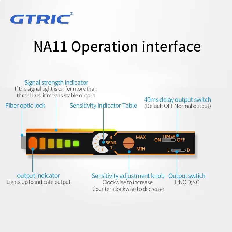 Economical Fiber Optical Amplifier Sensor-3